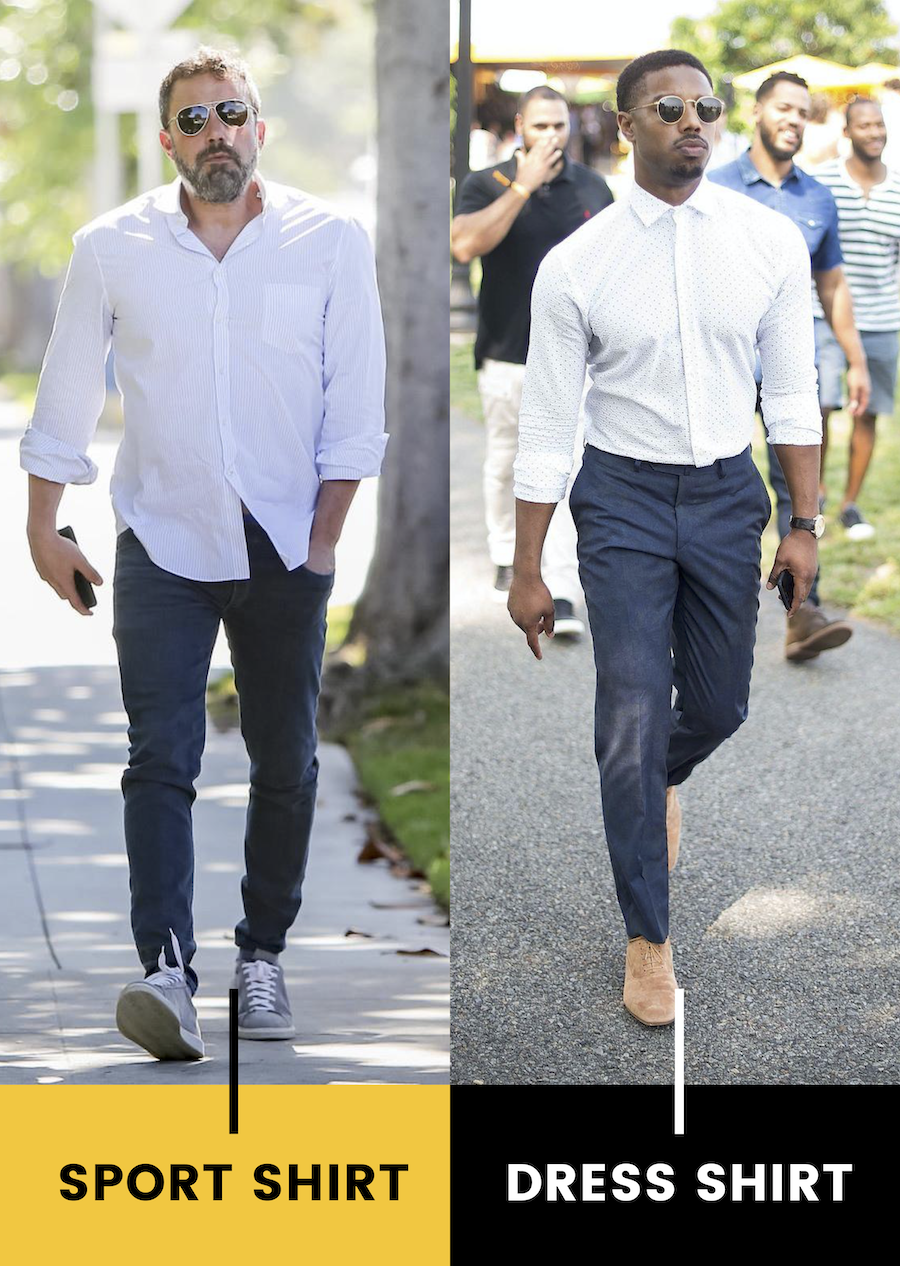 How to Dress Sharp in Your 30s for Men (Style Inspiration)-pokeht.vn